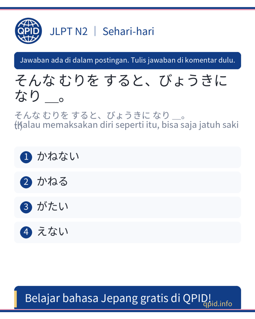 Arti dan Cara Penggunaan かねない JLPT N2 Lengkap