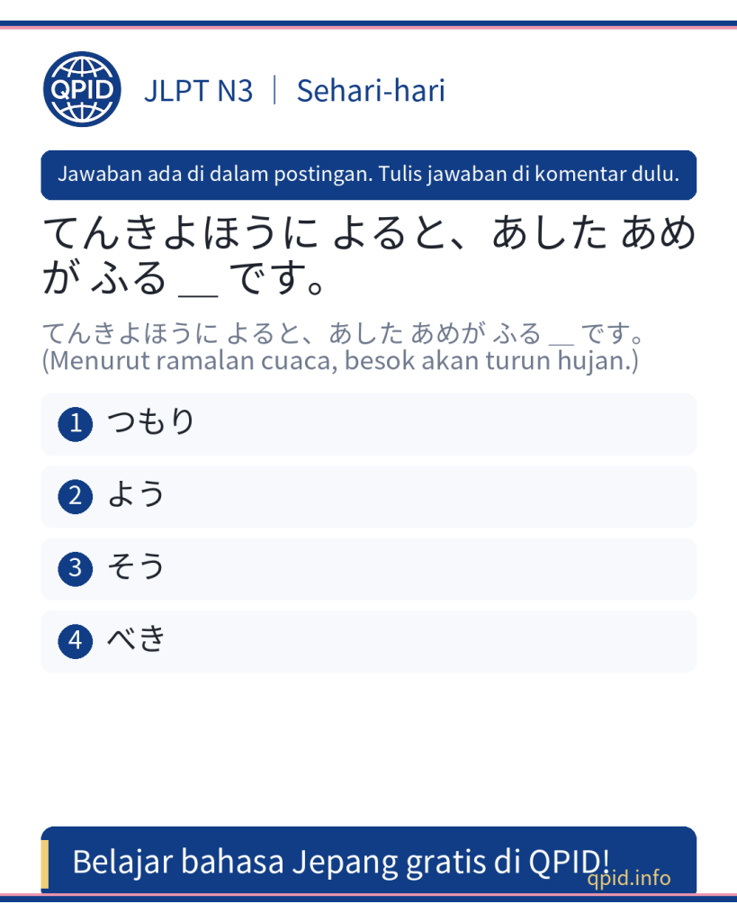 Arti dan Cara Pakai そう dalam Bahasa Jepang JLPT N3