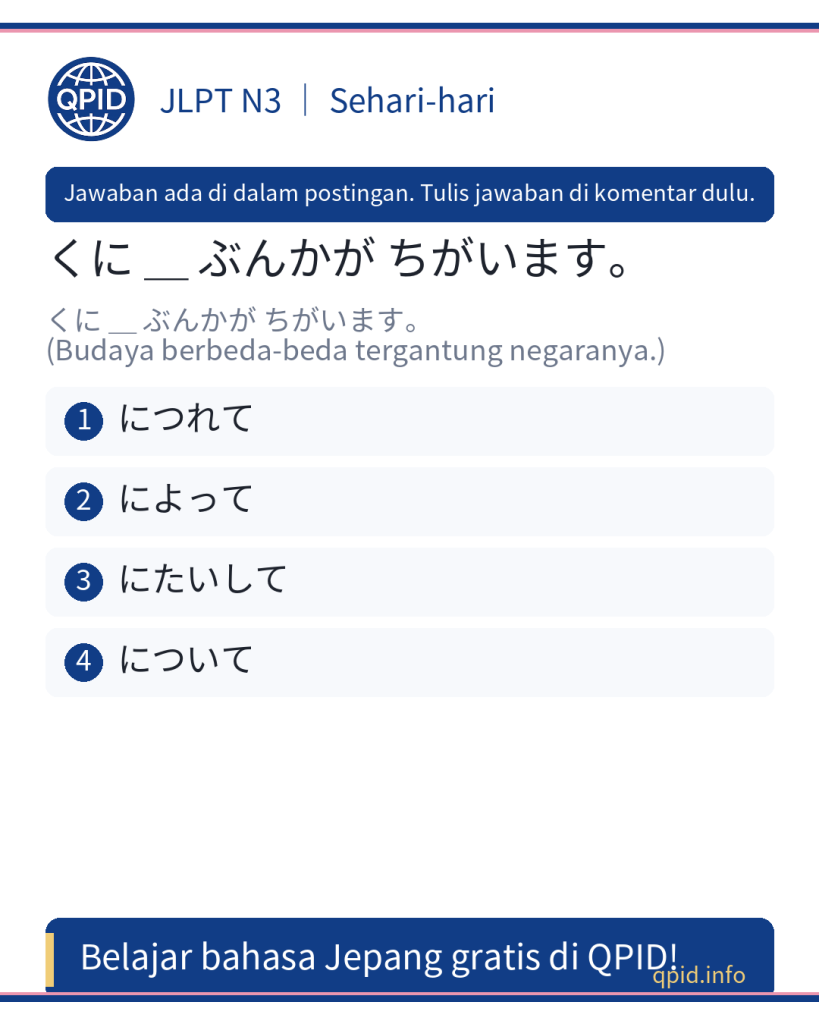 Arti 〜によって dalam Bahasa Jepang JLPT N3 - Penggunaan dan Contoh Kalimat
