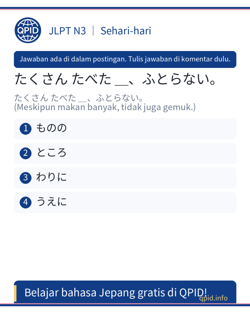 わりに arti 'meskipun', 'dibandingkan dengan' – JLPT N3 penjelasan lengkap